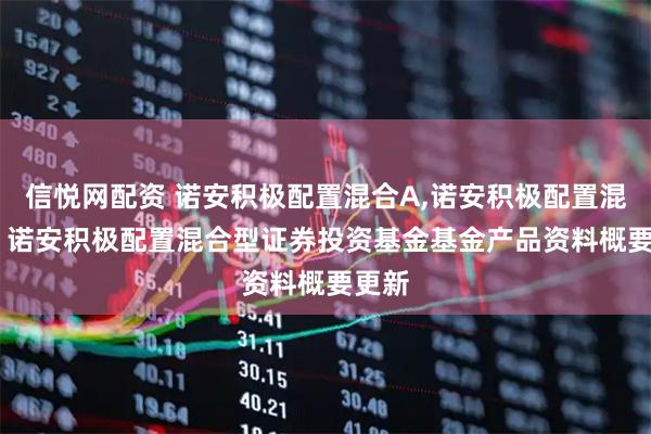 信悦网配资 诺安积极配置混合A,诺安积极配置混合C: 诺安积极配置混合型证券投资基金基金产品资料概要更新